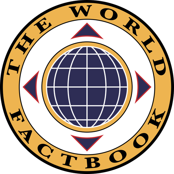 The World Factbook Button